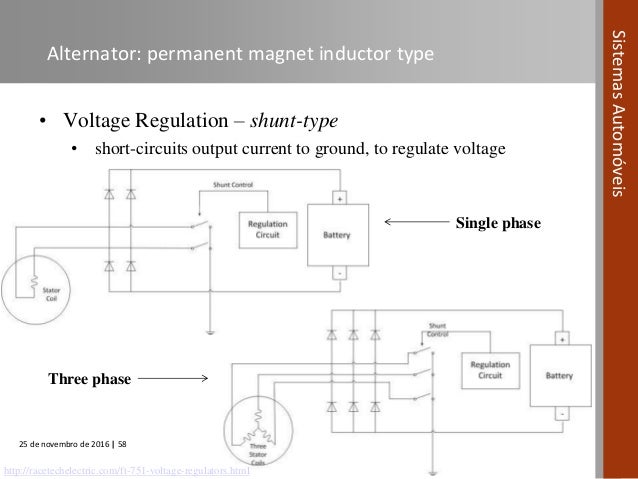 automotive systems course (module 07) charging systems for road veh\u2026Suzuki 4x4 Sj413 Alternator And Charging System Circuit #13